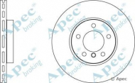 Тормозной диск APEC braking DSK2705