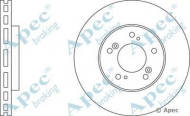 Тормозной диск APEC braking DSK373