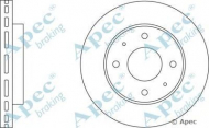 Тормозной диск APEC braking DSK506