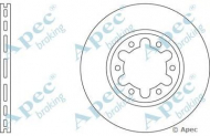 Тормозной диск APEC braking DSK529