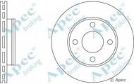Тормозной диск APEC braking DSK547