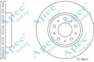 Тормозной диск APEC braking DSK565