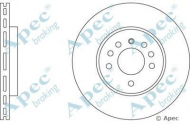 Тормозной диск APEC braking DSK578