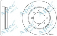 Тормозной диск APEC braking DSK606