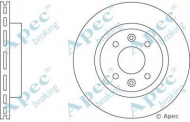 Тормозной диск APEC braking DSK614