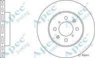 Тормозной диск APEC braking DSK668