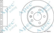Тормозной диск APEC braking DSK682