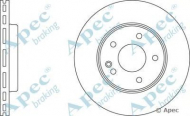 Тормозной диск APEC braking DSK697