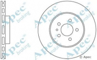 Тормозной диск APEC braking DSK788