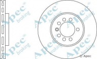 Тормозной диск APEC braking DSK794