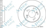 Тормозной диск APEC braking DSK810