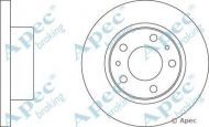 Тормозной диск APEC braking DSK823