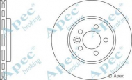 Тормозной диск APEC braking DSK835