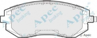 Комплект тормозных колодок APEC braking PAD1362