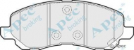 Комплект тормозных колодок APEC braking PAD1545