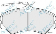 Комплект тормозных колодок APEC braking PAD636