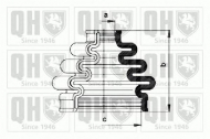 Комплект пыльника QUINTON HAZELL QJB903