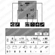 Блок управления DELPHI HDC138