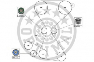 Ременный комплект OPTIMAL SK-1653