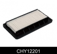 Фильтр COMLINE CHY12201