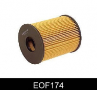Фильтр COMLINE EOF174