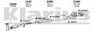 Глушитель KLARIUS 750170E
