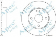 Тормозной диск APEC braking DSK109
