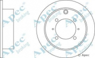 Тормозной диск APEC braking DSK2045