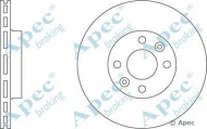 Тормозной диск APEC braking DSK2277