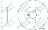 Тормозной диск APEC braking DSK2299