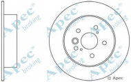Тормозной диск APEC braking DSK2327
