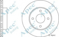 Тормозной диск APEC braking DSK2348