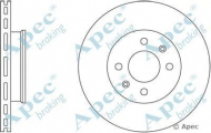 Тормозной диск APEC braking DSK2412