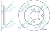 Тормозной диск APEC braking DSK2439