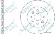 Тормозной диск APEC braking DSK2440
