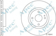 Тормозной диск APEC braking DSK2578