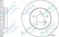 Тормозной диск APEC braking DSK2613