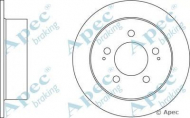 Тормозной диск APEC braking DSK2712