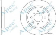 Тормозной диск APEC braking DSK2767
