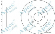 Тормозной диск APEC braking DSK280
