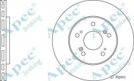 Тормозной диск APEC braking DSK326