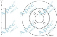 Тормозной диск APEC braking DSK568