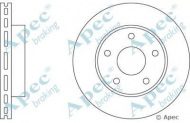 Тормозной диск APEC braking DSK570