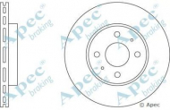 Тормозной диск APEC braking DSK582