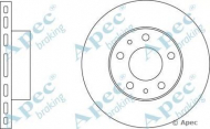 Тормозной диск APEC braking DSK644