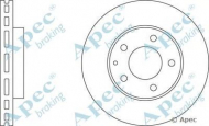 Тормозной диск APEC braking DSK677