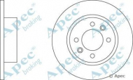 Тормозной диск APEC braking DSK699