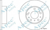 Тормозной диск APEC braking DSK903