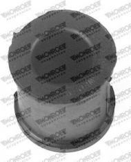 Подвеска MONROE L2727