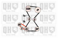 Ремень QUINTON HAZELL QTB194